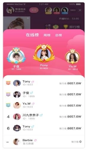 伊甸缘图2