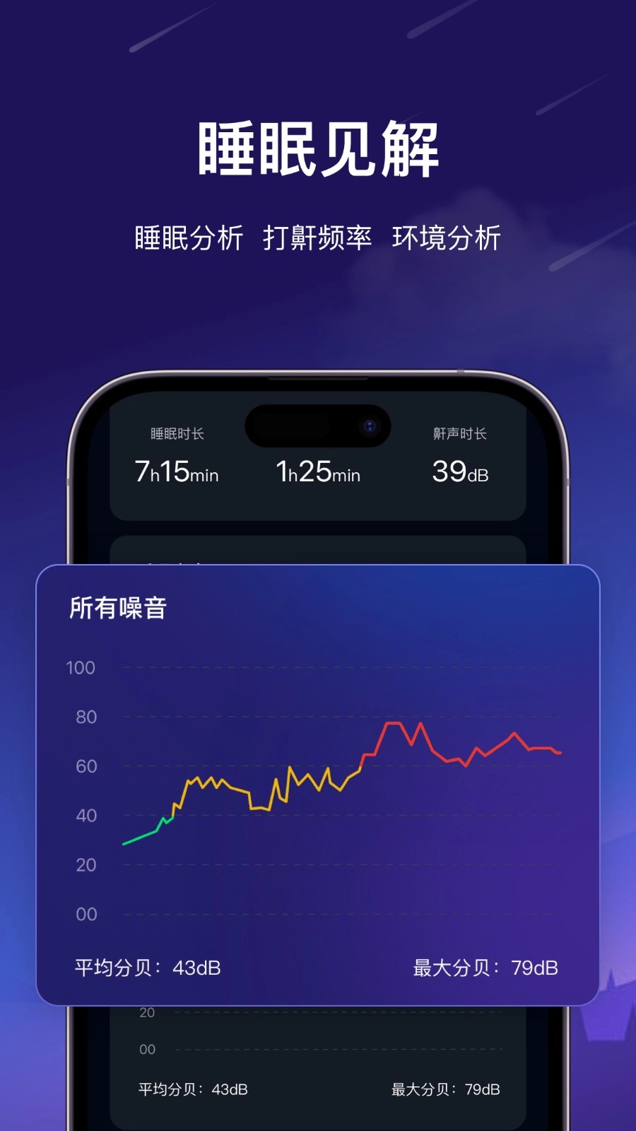 梦境导航图1