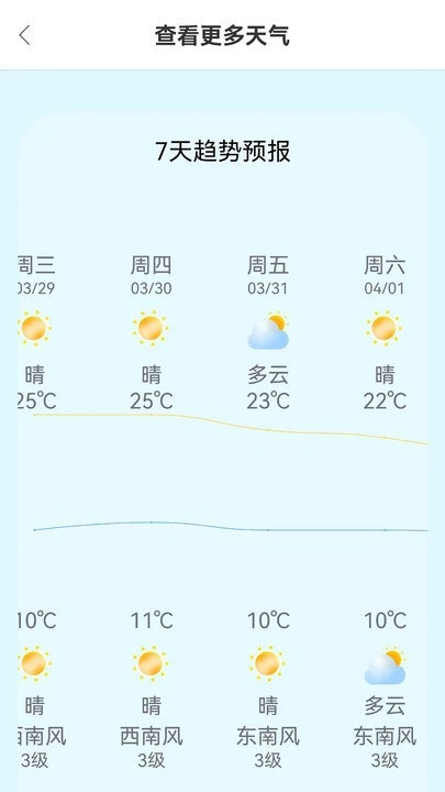 小智天气图1