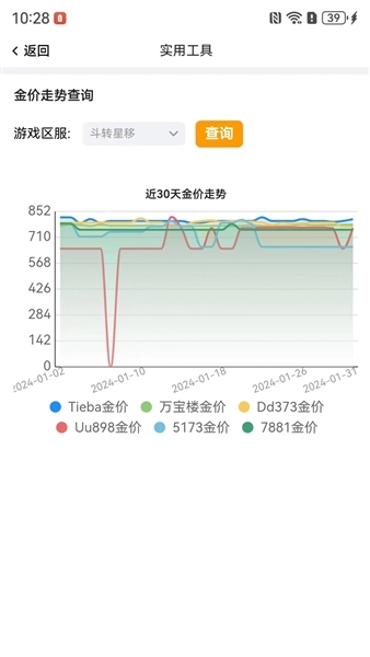 剑侠茶馆图3