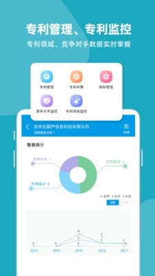 云葫芦图2