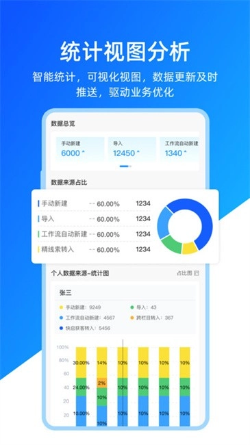 快启智慧云手机版(1)