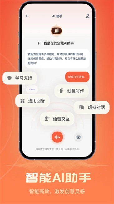 AI库图4