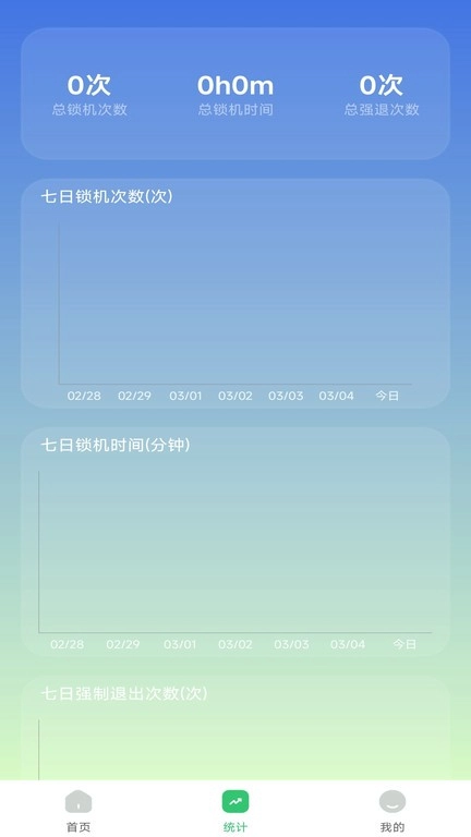 不摸手机