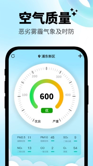 日常温度计图2
