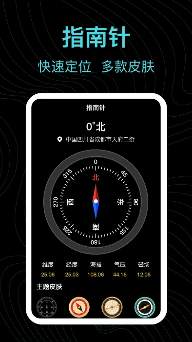 gps海拔高度表-图1