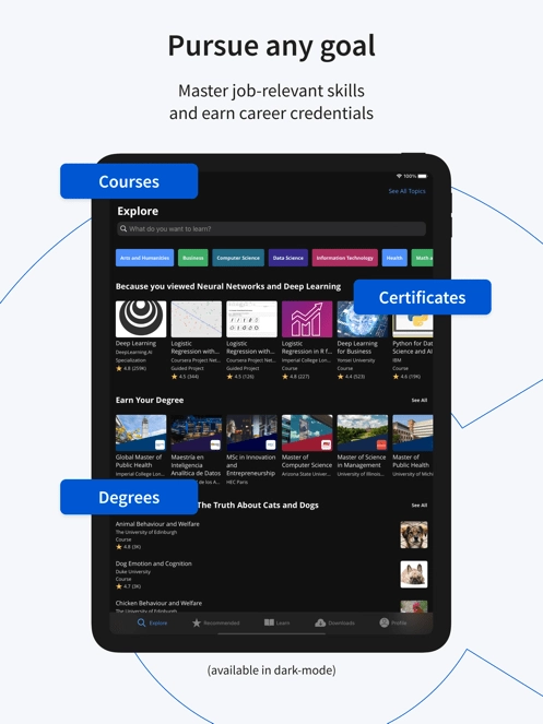 coursera在线课程平台-图3