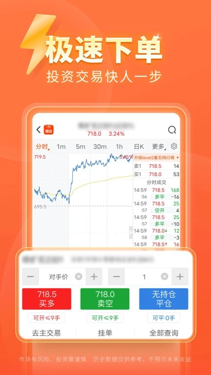东方财富期货(1)