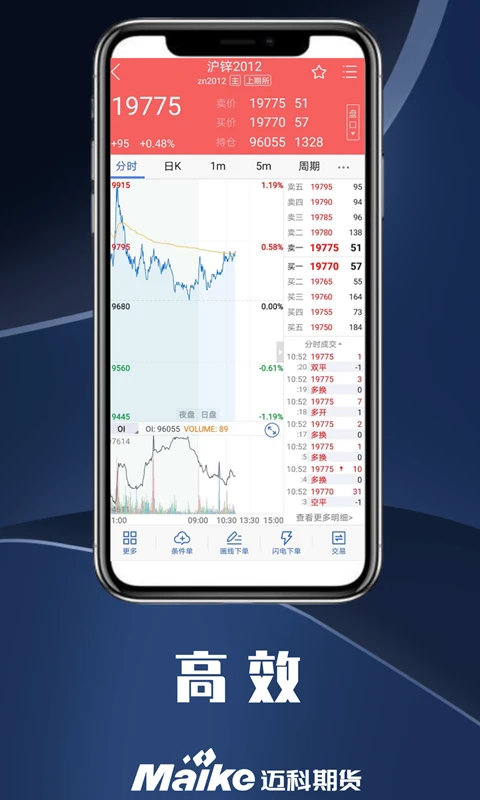 掌上邁科期貨