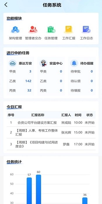 惠达云万达智能楼宇软件(1)