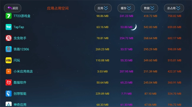 应用管家车机版(4)