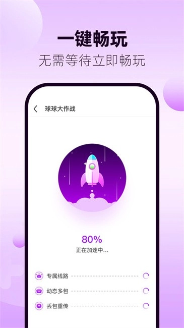 77加速器(3)