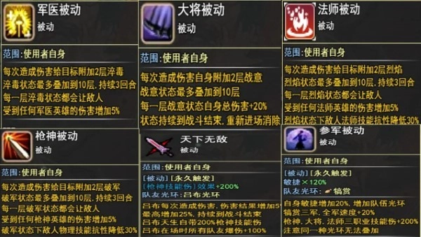 三国传说终结游戏