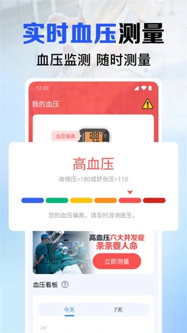 每天血压血糖图2