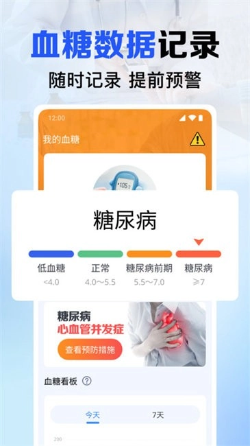 每天血压血糖图3