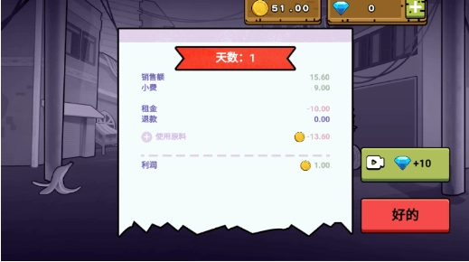 可口的地攤美味的地攤每日結算