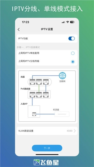 飞鱼星智家最新版