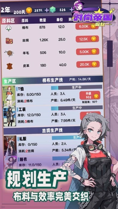 时尚帝国崛起图4