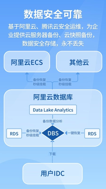 建果最新版