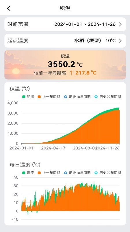 联农宝最新版图2