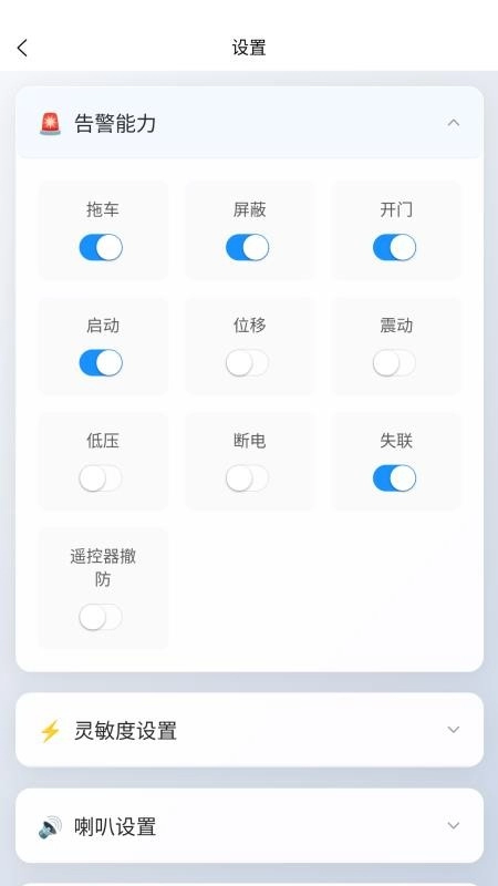 汪汪狗图4