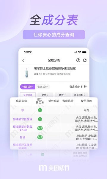 美丽修行-图1
