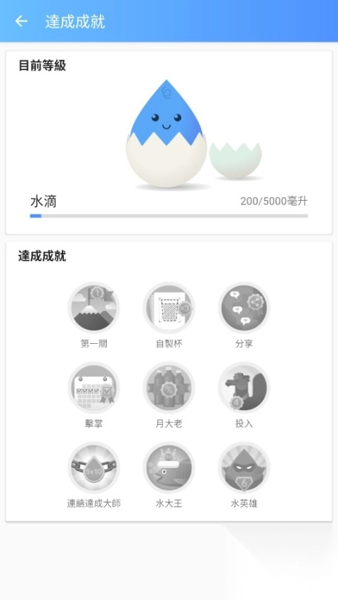 喝水提醒小帮手WaterTracker中文版