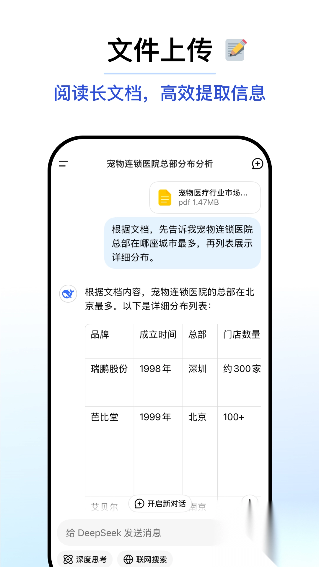 DeepSeek2025最新版截图1