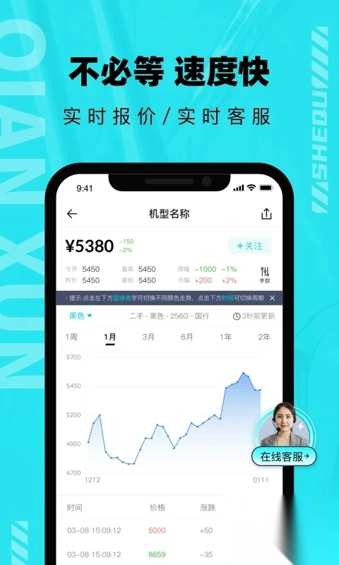 千循二手平台安卓版(3)