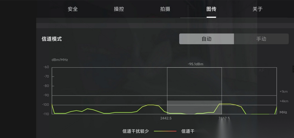 大疆无人机FCC开启工具最新版图3