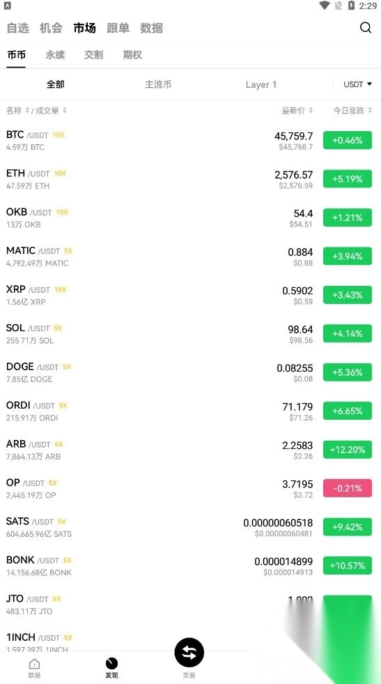 欧意ouyi交易所2025(4)