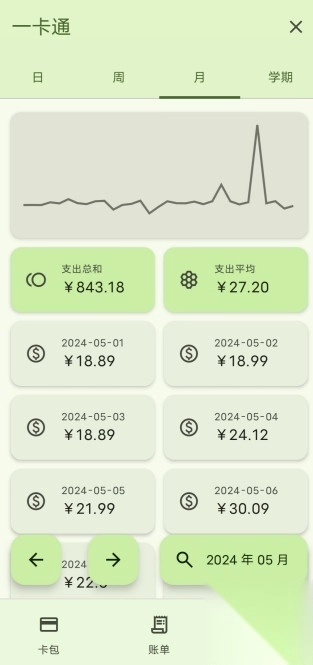 聚在工大(2)