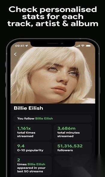 spotistatsforspotify中文版截图2
