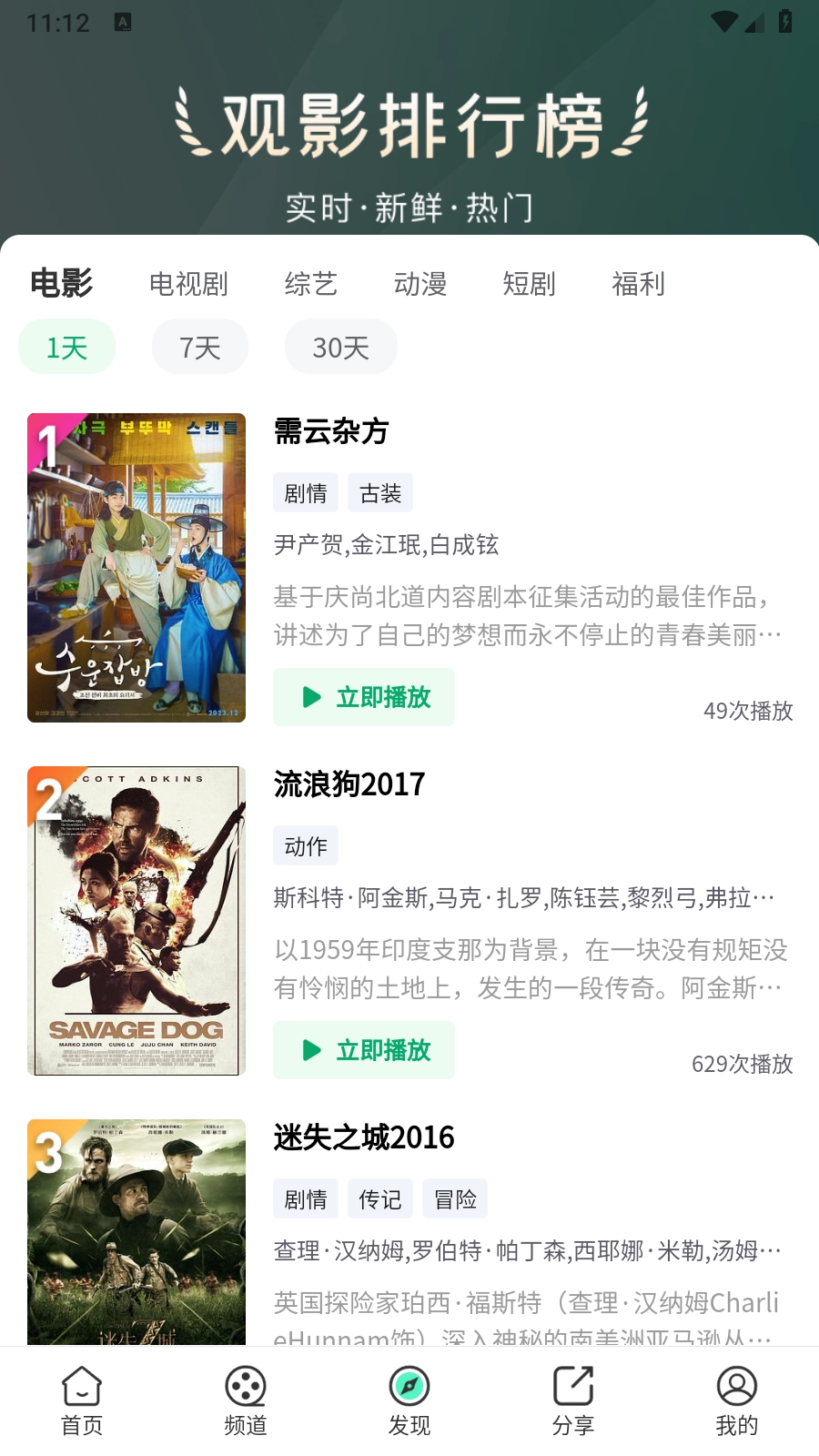 茶杯狐绿色版(2)