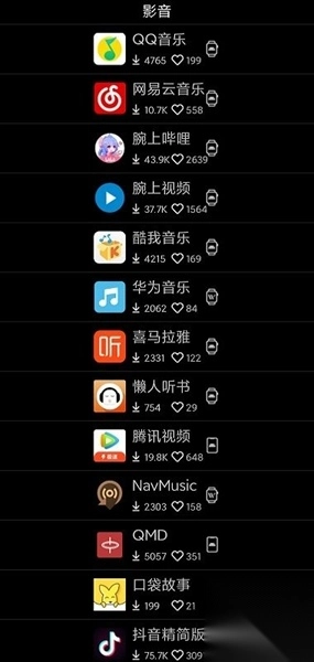 唯趣应用商店apk安装包
