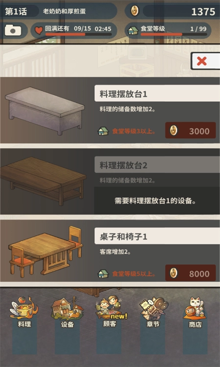 众多回忆的食堂故事2(4)