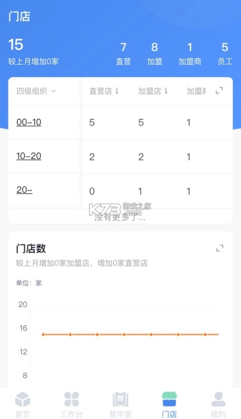 慧运营app安卓v04.09.04(4)