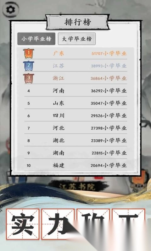 我是大文豪
