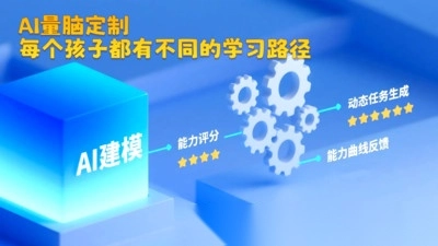 AI学习力训练(2)