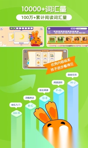 披萨ABC英语