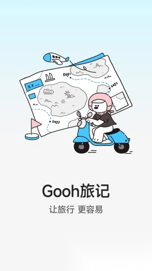 Gooh旅记