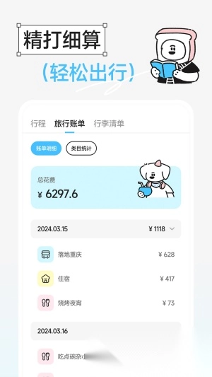 Gooh旅记