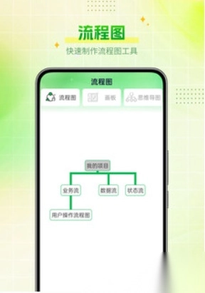 Visio绘图无广告版图1