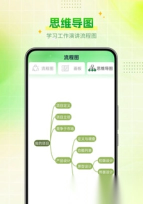 Visio绘图无广告版图3