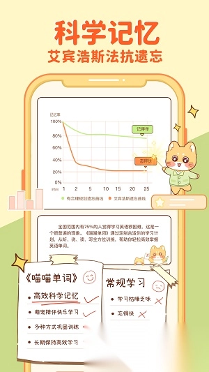 喵喵英语单词(1)