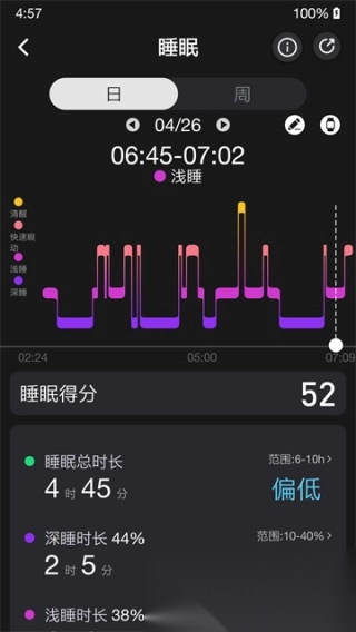 健康(3)