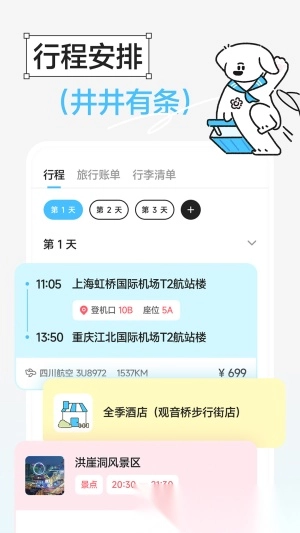 Gooh旅记