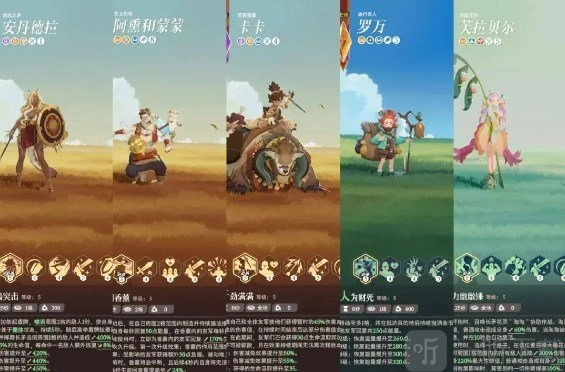 《剑与远征启程》芙拉贝尔阵容有哪些？芙拉贝尔该怎么搭配？