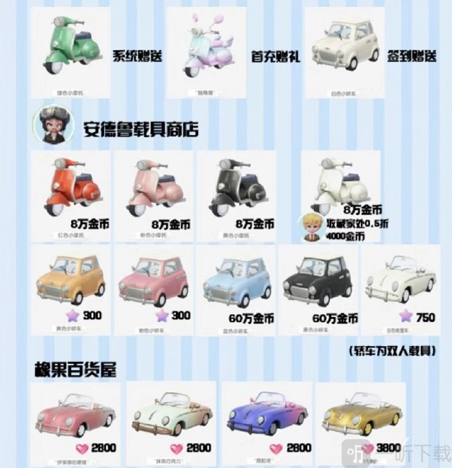 心动小镇载具的获取方式是怎样的？心动小镇载具获取方法介绍