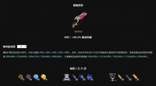 《原神》中恰斯卡适用何种武器？恰斯卡专属武器效果解析